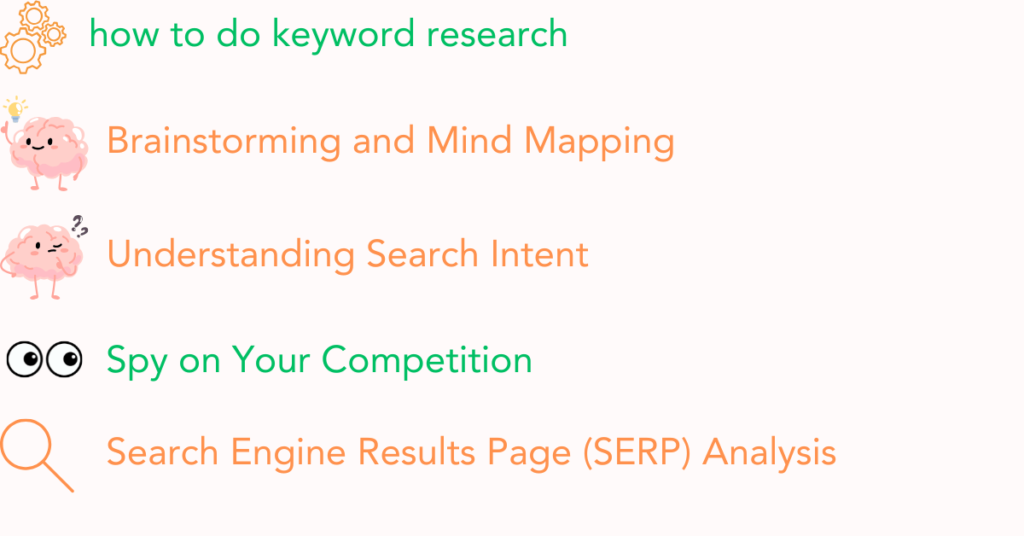 how to do keyword research